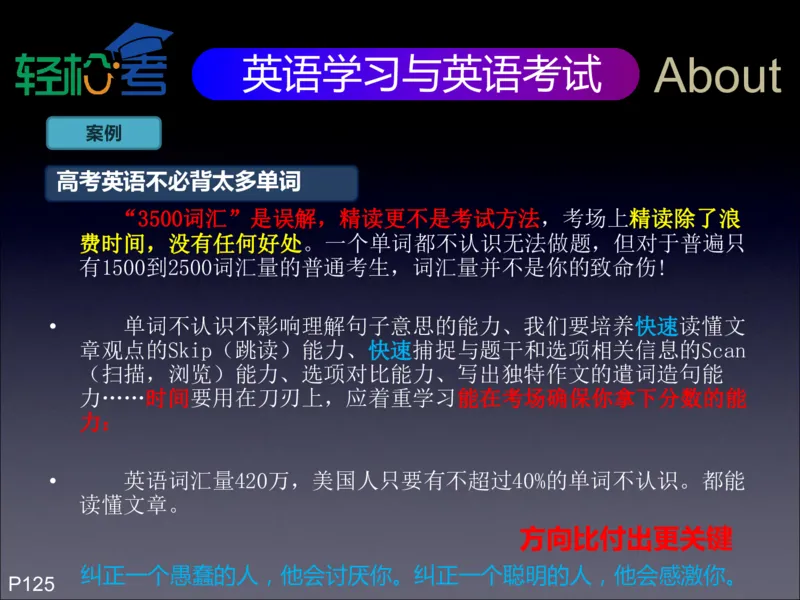 高考开窍复习与应试思维--高考语言类（语文英语史地政）考试技术课程Q学_20200222162303_高中三年全科资料_高中_高中知识点整理_英语