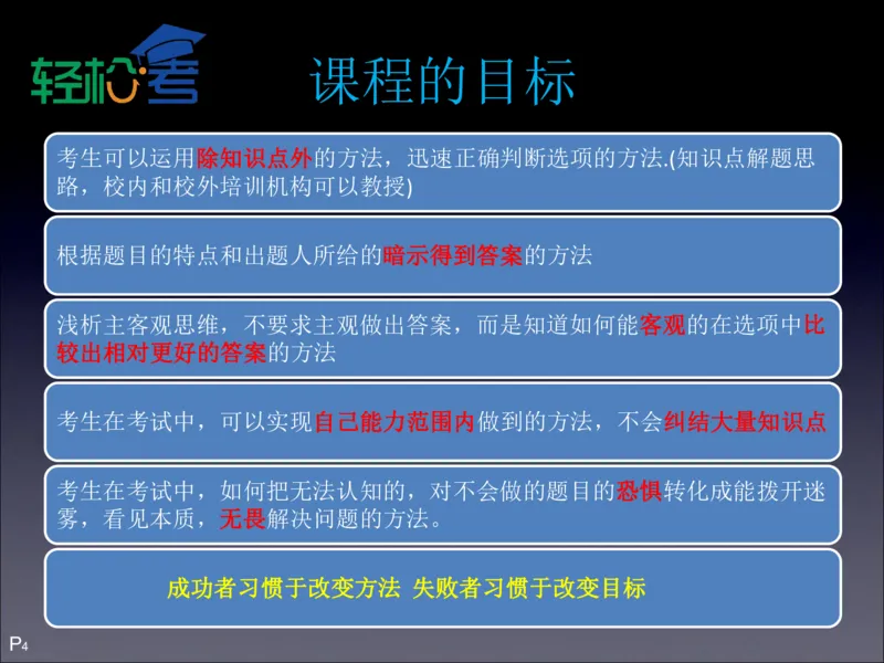 高考开窍复习与应试思维--高考语言类（语文英语史地政）考试技术课程Q学_20200222162303_高中三年全科资料_高中_高中知识点整理_英语