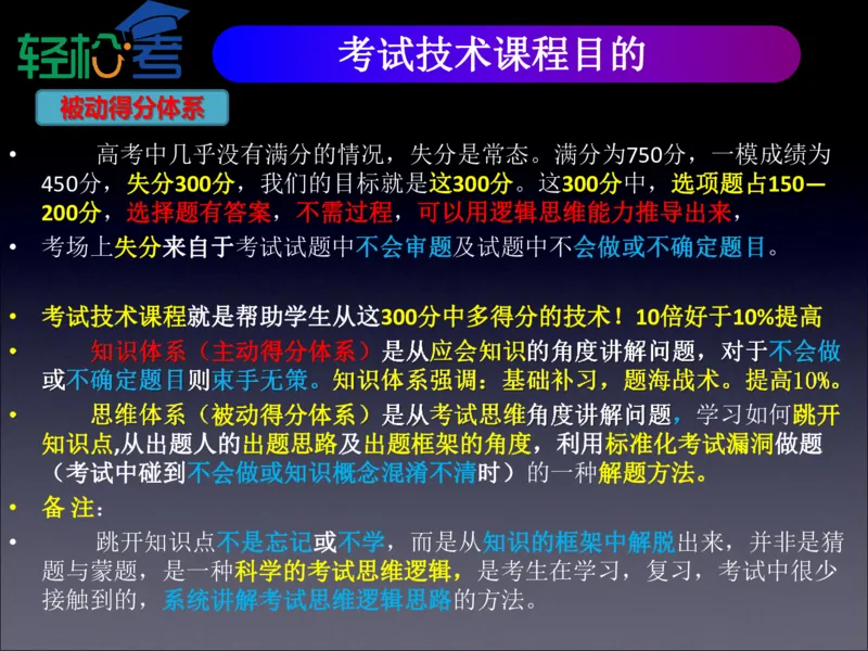 高考开窍复习与应试思维--高考语言类（语文英语史地政）考试技术课程Q学_20200222162303_高中三年全科资料_高中_高中知识点整理_英语