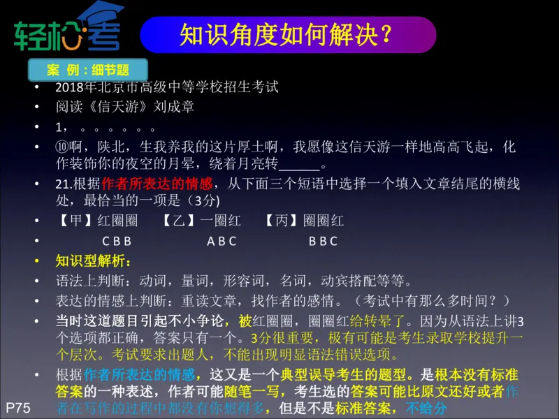 高考开窍复习与应试思维--高考语言类（语文英语史地政）考试技术课程Q学_20200222162303_高中三年全科资料_高中_高中知识点整理_英语