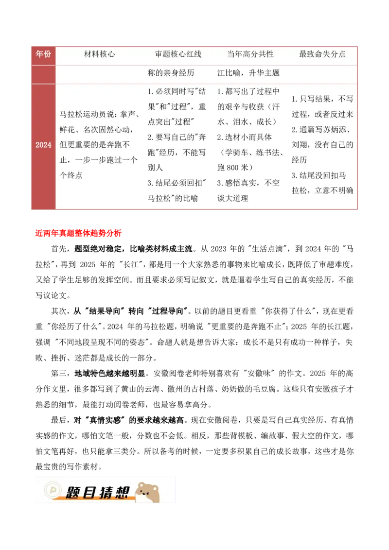 中考地区押题04：安徽秘押_中考押题2026《中考押题》系列（9科全套实时更新中）_2026版中考《作文押题系列》提醒押题+终极压题+主题密押+地区押题（语文）_2026《写作》地区押题