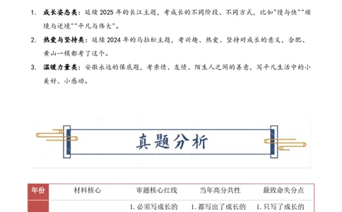 中考地区押题04：安徽秘押_中考押题2026《中考押题》系列（9科全套实时更新中）_2026版中考《作文押题系列》提醒押题+终极压题+主题密押+地区押题（语文）_2026《写作》地区押题