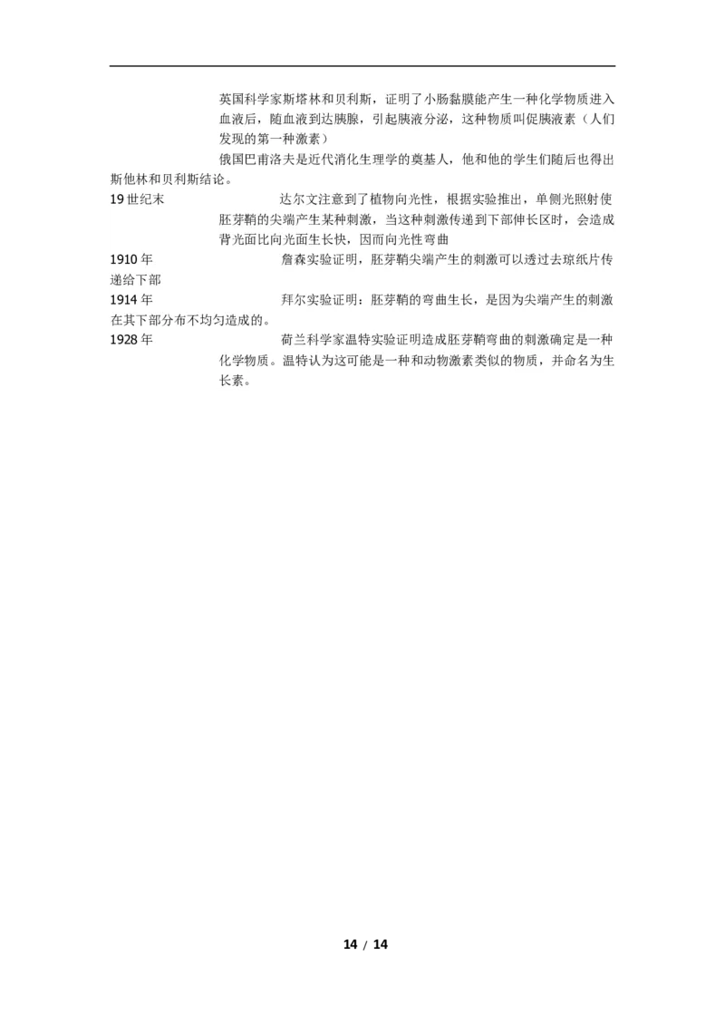 高考生物：实验及相关知识汇总14_高中三年全科资料_高中_2高中9科分类资料包_6高中生物