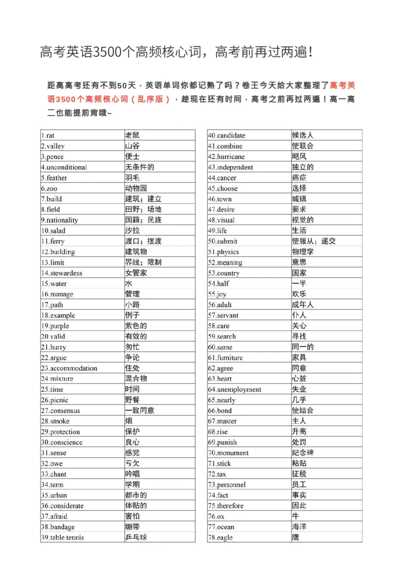 高考英语3500个高频核心词，高考前再过两遍！_高中三年全科资料_高中_1高中基础资料包_A-高中必背9科知识点_英语