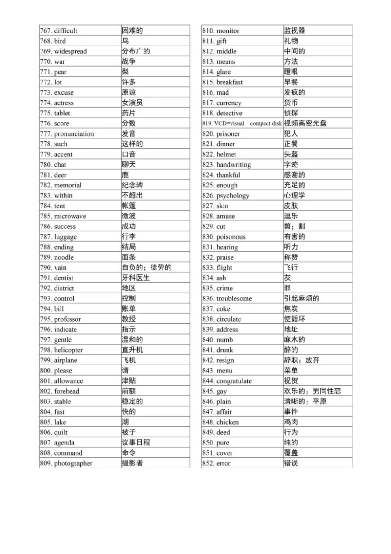 高考英语3500个高频核心词，高考前再过两遍！_高中三年全科资料_高中_1高中基础资料包_A-高中必背9科知识点_英语