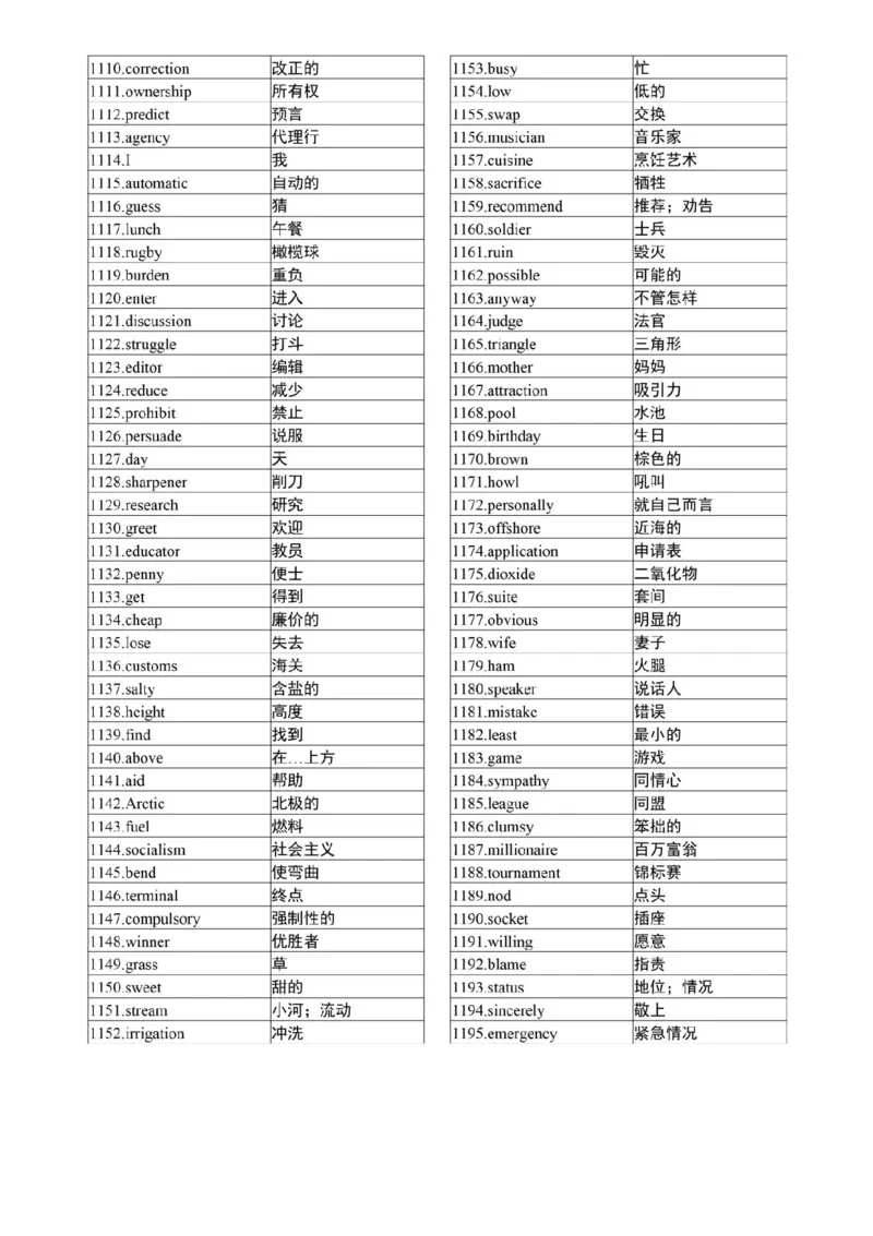 高考英语3500个高频核心词，高考前再过两遍！_高中三年全科资料_高中_1高中基础资料包_A-高中必背9科知识点_英语