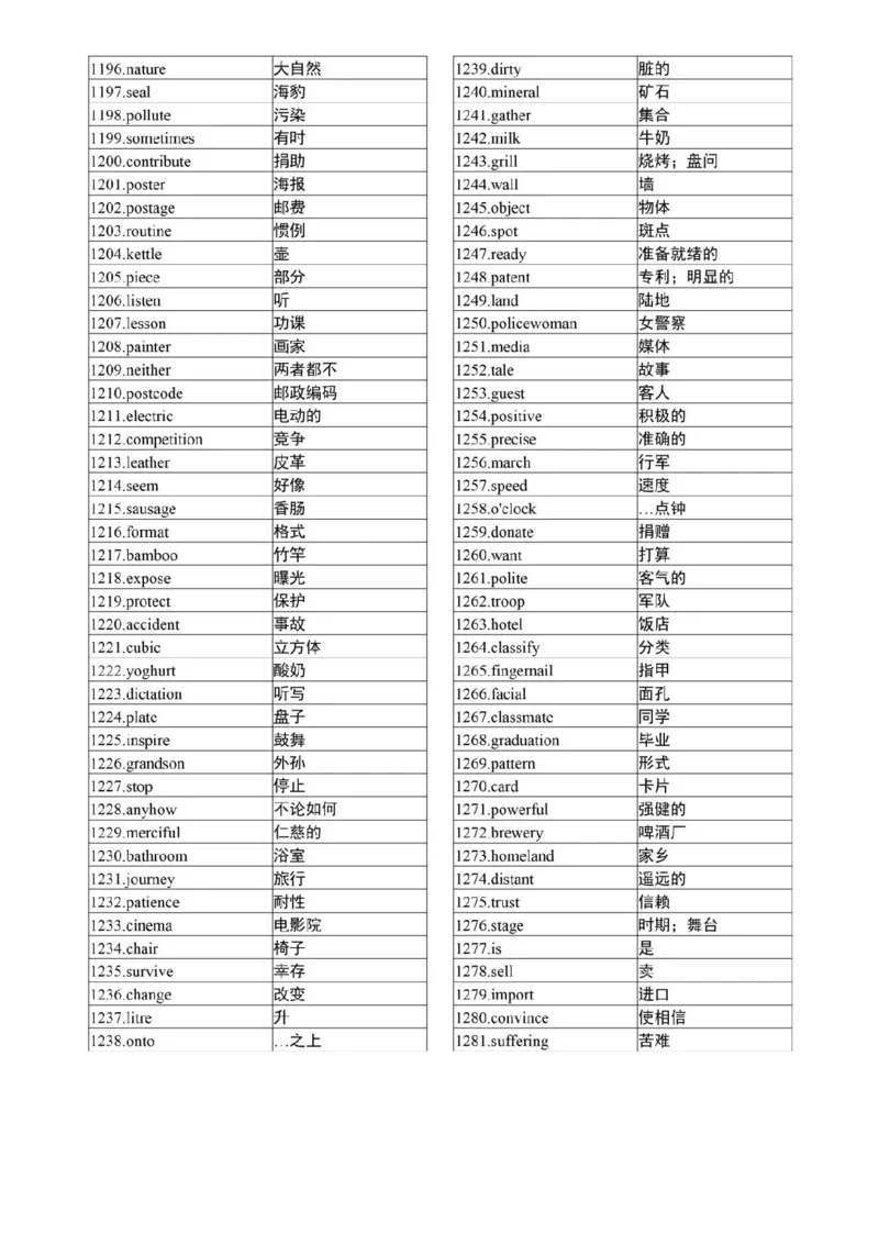 高考英语3500个高频核心词，高考前再过两遍！_高中三年全科资料_高中_1高中基础资料包_A-高中必背9科知识点_英语
