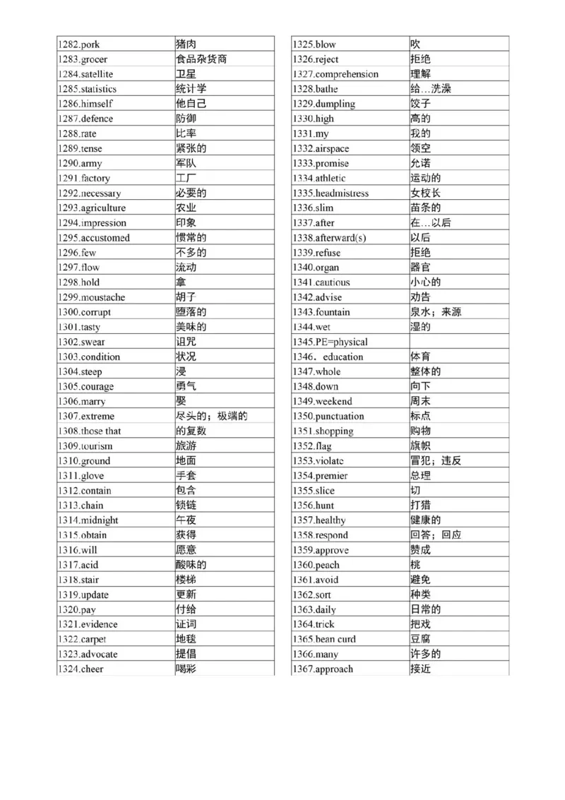 高考英语3500个高频核心词，高考前再过两遍！_高中三年全科资料_高中_1高中基础资料包_A-高中必背9科知识点_英语