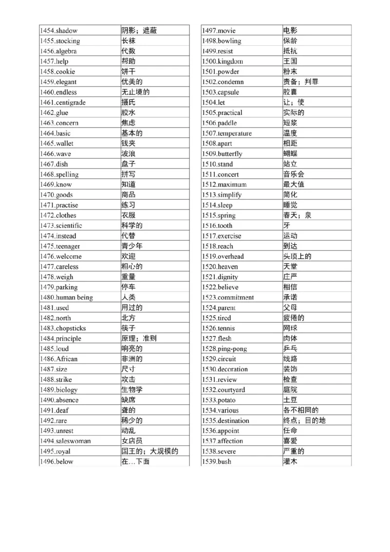 高考英语3500个高频核心词，高考前再过两遍！_高中三年全科资料_高中_1高中基础资料包_A-高中必背9科知识点_英语