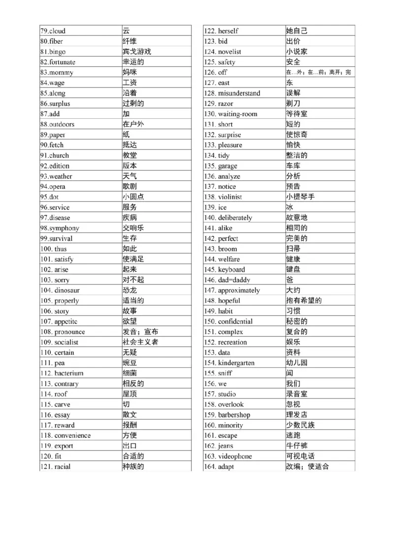 高考英语3500个高频核心词，高考前再过两遍！_高中三年全科资料_高中_1高中基础资料包_A-高中必背9科知识点_英语