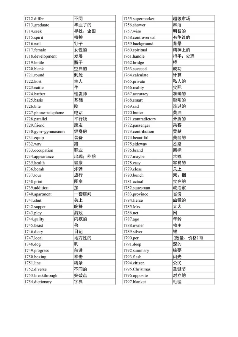 高考英语3500个高频核心词，高考前再过两遍！_高中三年全科资料_高中_1高中基础资料包_A-高中必背9科知识点_英语