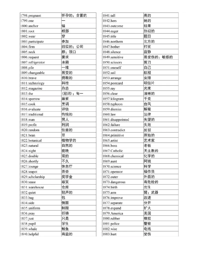 高考英语3500个高频核心词，高考前再过两遍！_高中三年全科资料_高中_1高中基础资料包_A-高中必背9科知识点_英语
