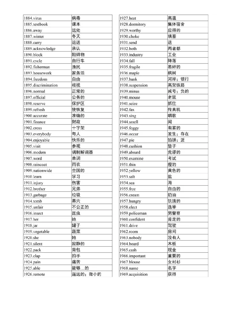 高考英语3500个高频核心词，高考前再过两遍！_高中三年全科资料_高中_1高中基础资料包_A-高中必背9科知识点_英语