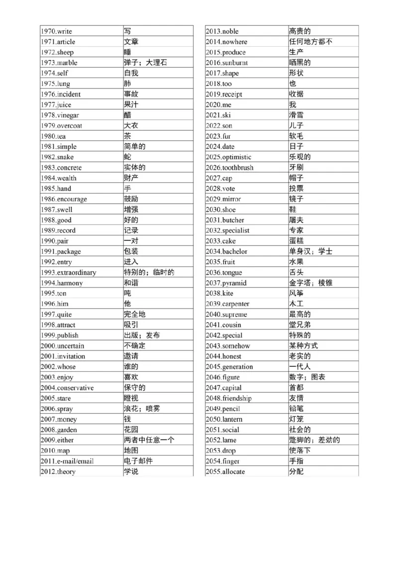 高考英语3500个高频核心词，高考前再过两遍！_高中三年全科资料_高中_1高中基础资料包_A-高中必背9科知识点_英语