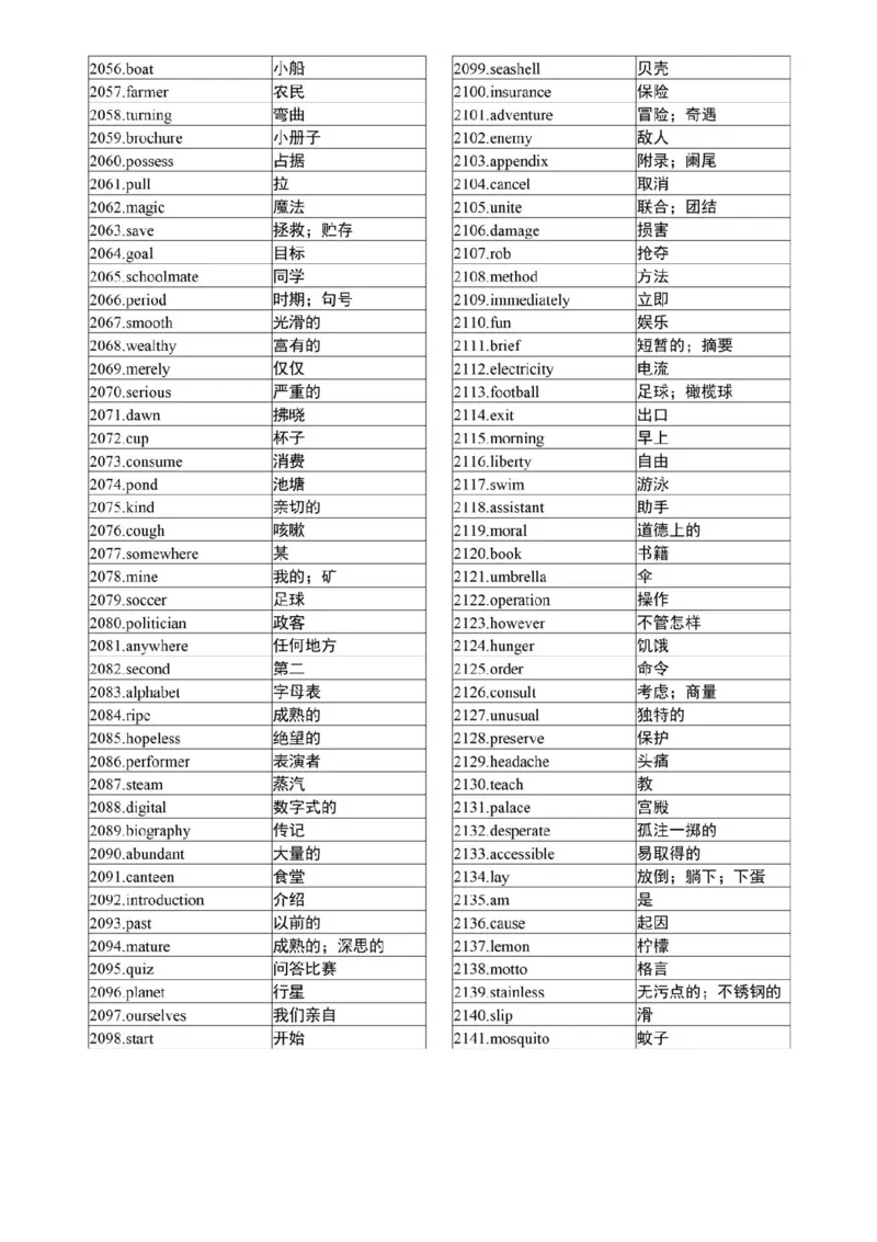 高考英语3500个高频核心词，高考前再过两遍！_高中三年全科资料_高中_1高中基础资料包_A-高中必背9科知识点_英语