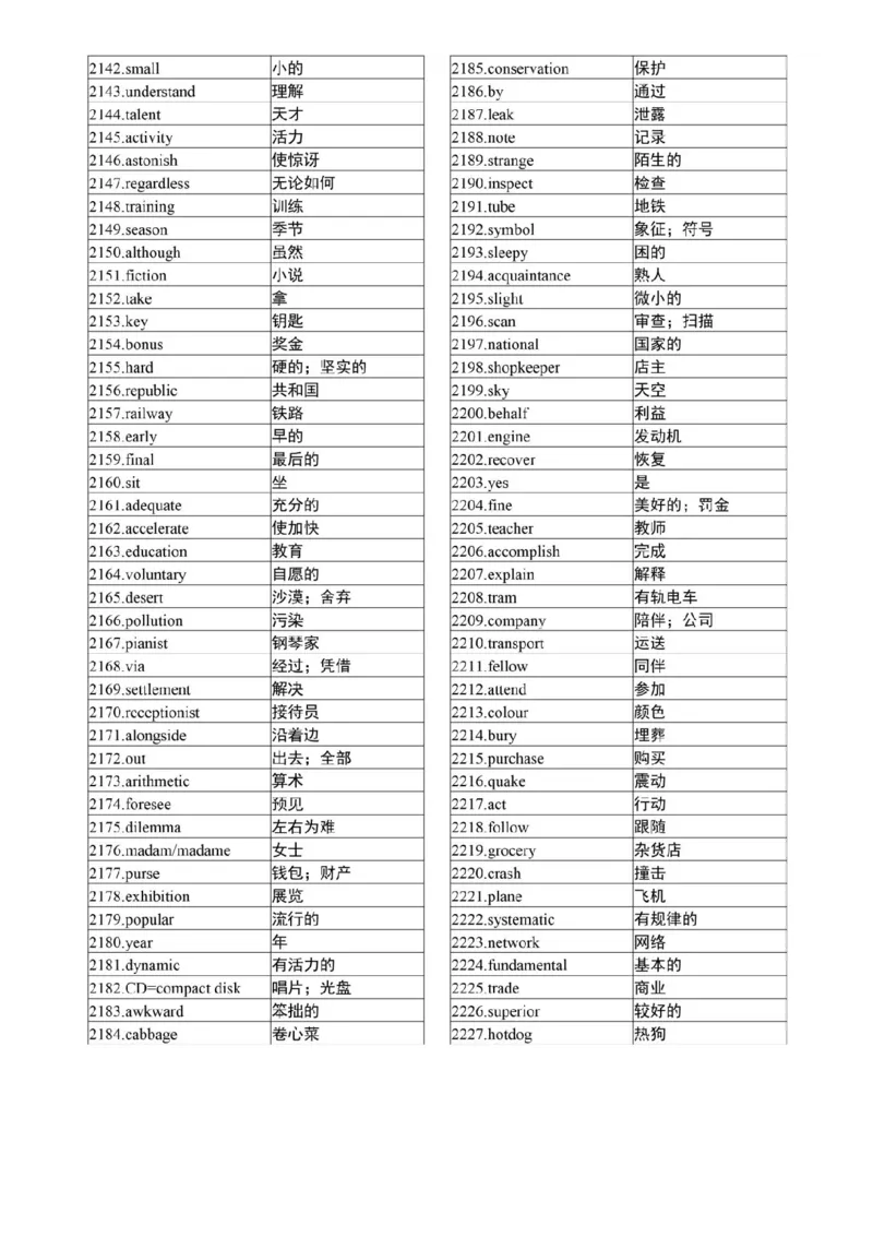 高考英语3500个高频核心词，高考前再过两遍！_高中三年全科资料_高中_1高中基础资料包_A-高中必背9科知识点_英语