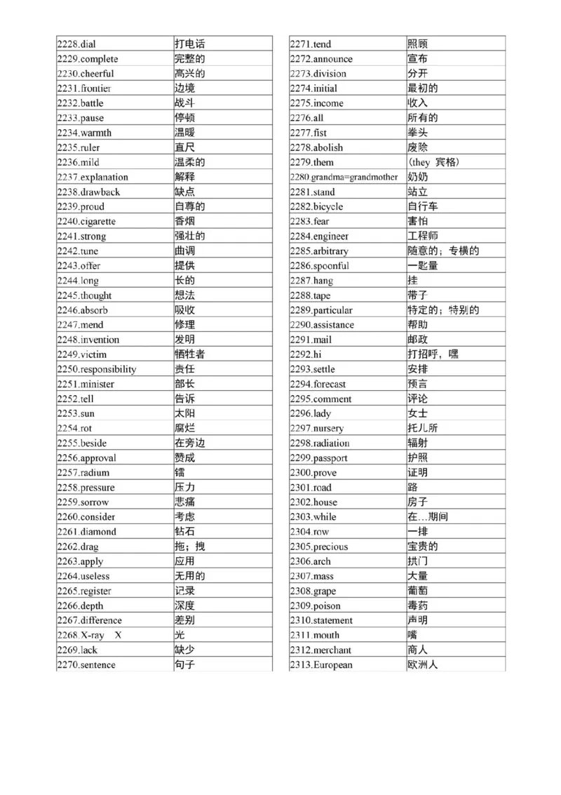 高考英语3500个高频核心词，高考前再过两遍！_高中三年全科资料_高中_1高中基础资料包_A-高中必背9科知识点_英语