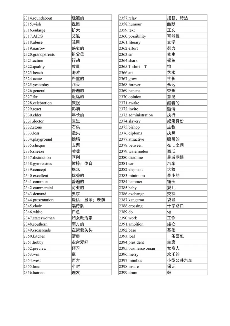 高考英语3500个高频核心词，高考前再过两遍！_高中三年全科资料_高中_1高中基础资料包_A-高中必背9科知识点_英语
