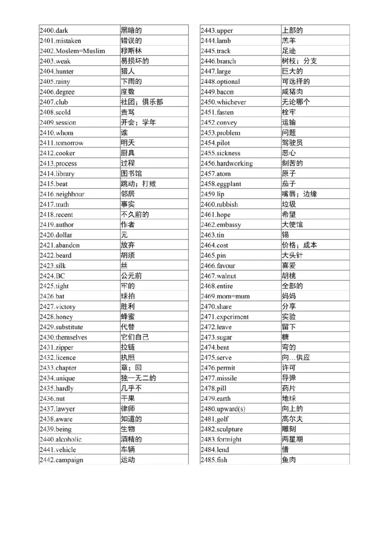 高考英语3500个高频核心词，高考前再过两遍！_高中三年全科资料_高中_1高中基础资料包_A-高中必背9科知识点_英语