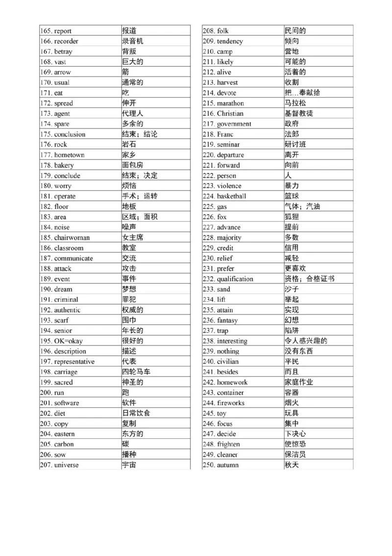 高考英语3500个高频核心词，高考前再过两遍！_高中三年全科资料_高中_1高中基础资料包_A-高中必背9科知识点_英语