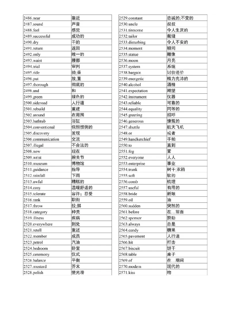 高考英语3500个高频核心词，高考前再过两遍！_高中三年全科资料_高中_1高中基础资料包_A-高中必背9科知识点_英语