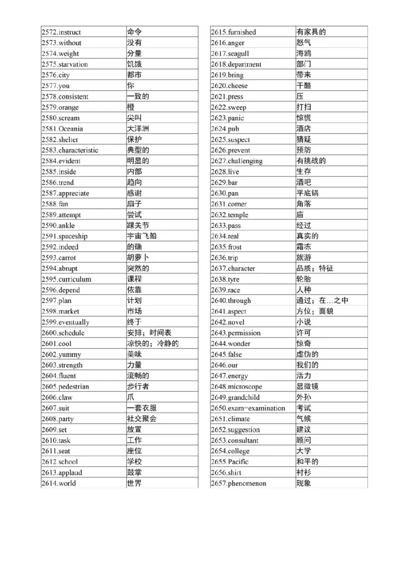 高考英语3500个高频核心词，高考前再过两遍！_高中三年全科资料_高中_1高中基础资料包_A-高中必背9科知识点_英语