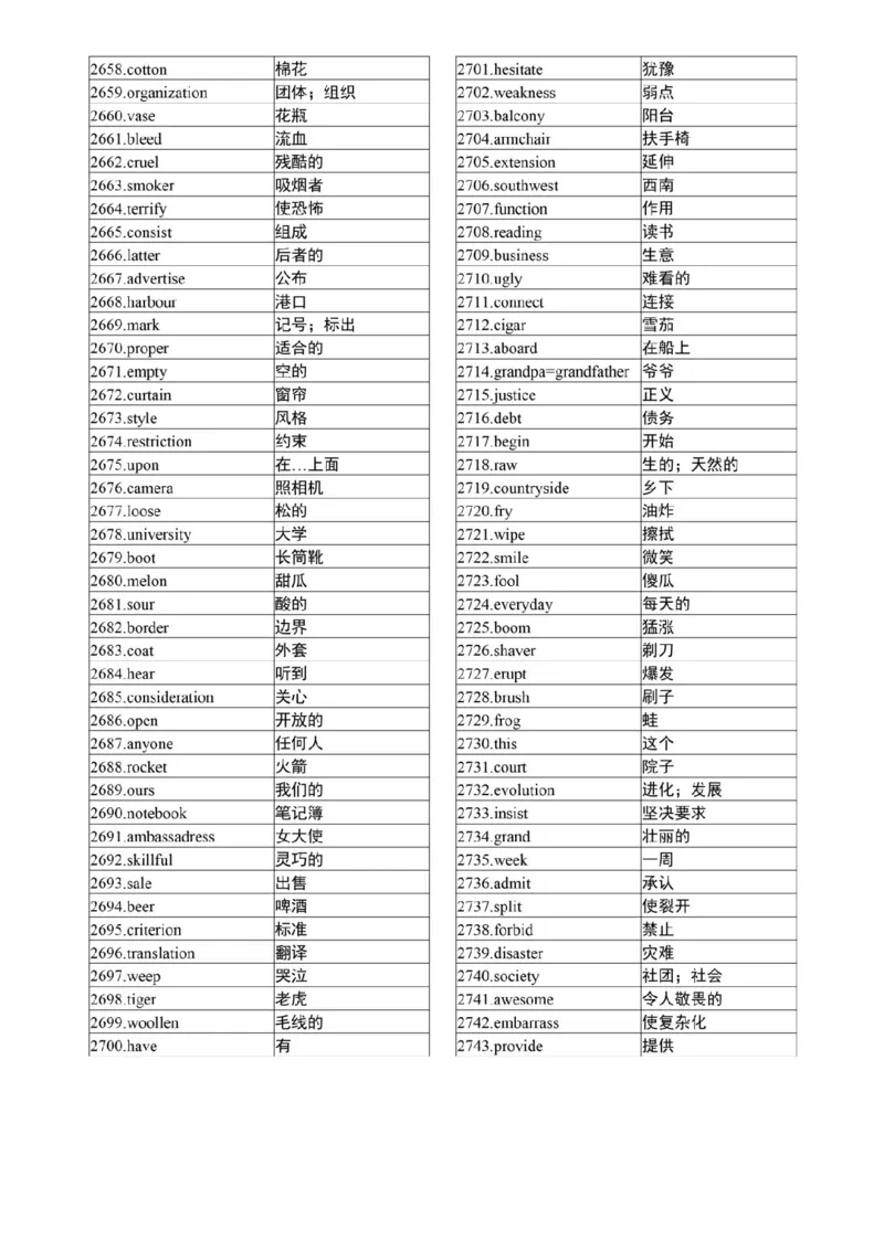 高考英语3500个高频核心词，高考前再过两遍！_高中三年全科资料_高中_1高中基础资料包_A-高中必背9科知识点_英语