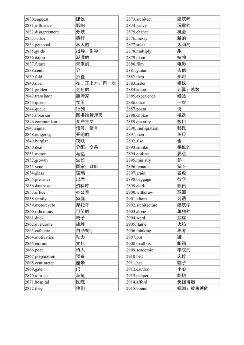 高考英语3500个高频核心词，高考前再过两遍！_高中三年全科资料_高中_1高中基础资料包_A-高中必背9科知识点_英语