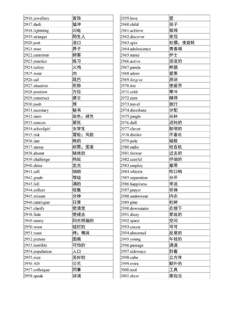 高考英语3500个高频核心词，高考前再过两遍！_高中三年全科资料_高中_1高中基础资料包_A-高中必背9科知识点_英语