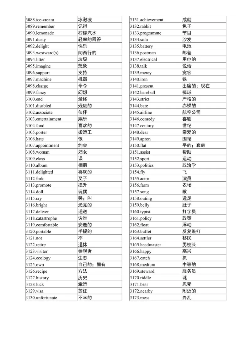 高考英语3500个高频核心词，高考前再过两遍！_高中三年全科资料_高中_1高中基础资料包_A-高中必背9科知识点_英语