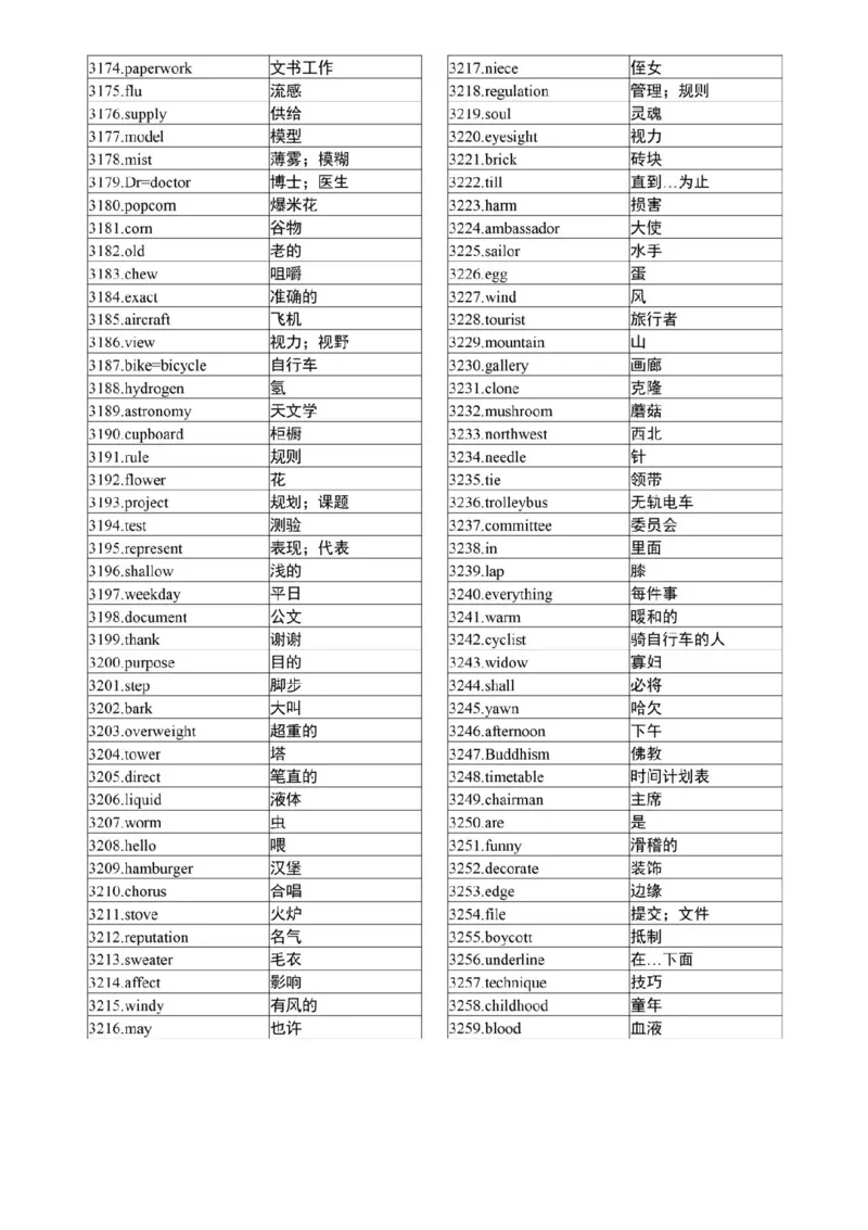 高考英语3500个高频核心词，高考前再过两遍！_高中三年全科资料_高中_1高中基础资料包_A-高中必背9科知识点_英语
