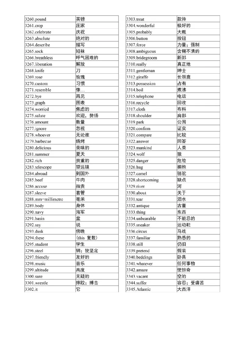 高考英语3500个高频核心词，高考前再过两遍！_高中三年全科资料_高中_1高中基础资料包_A-高中必背9科知识点_英语