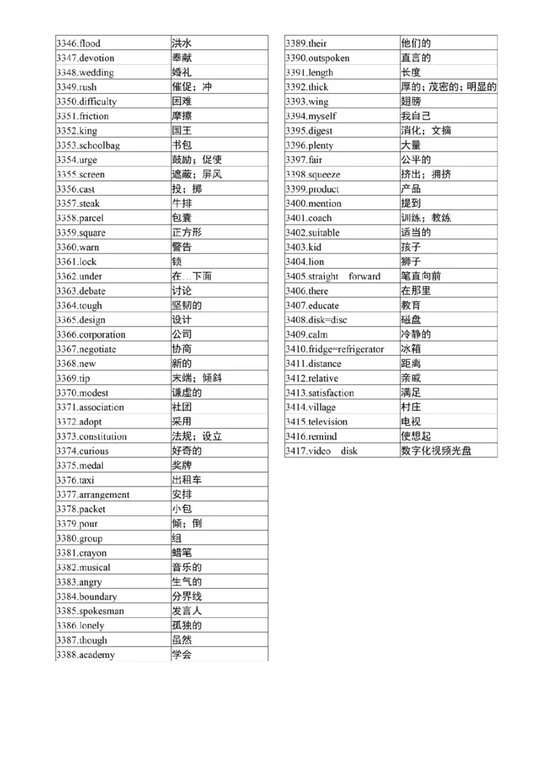 高考英语3500个高频核心词，高考前再过两遍！_高中三年全科资料_高中_1高中基础资料包_A-高中必背9科知识点_英语
