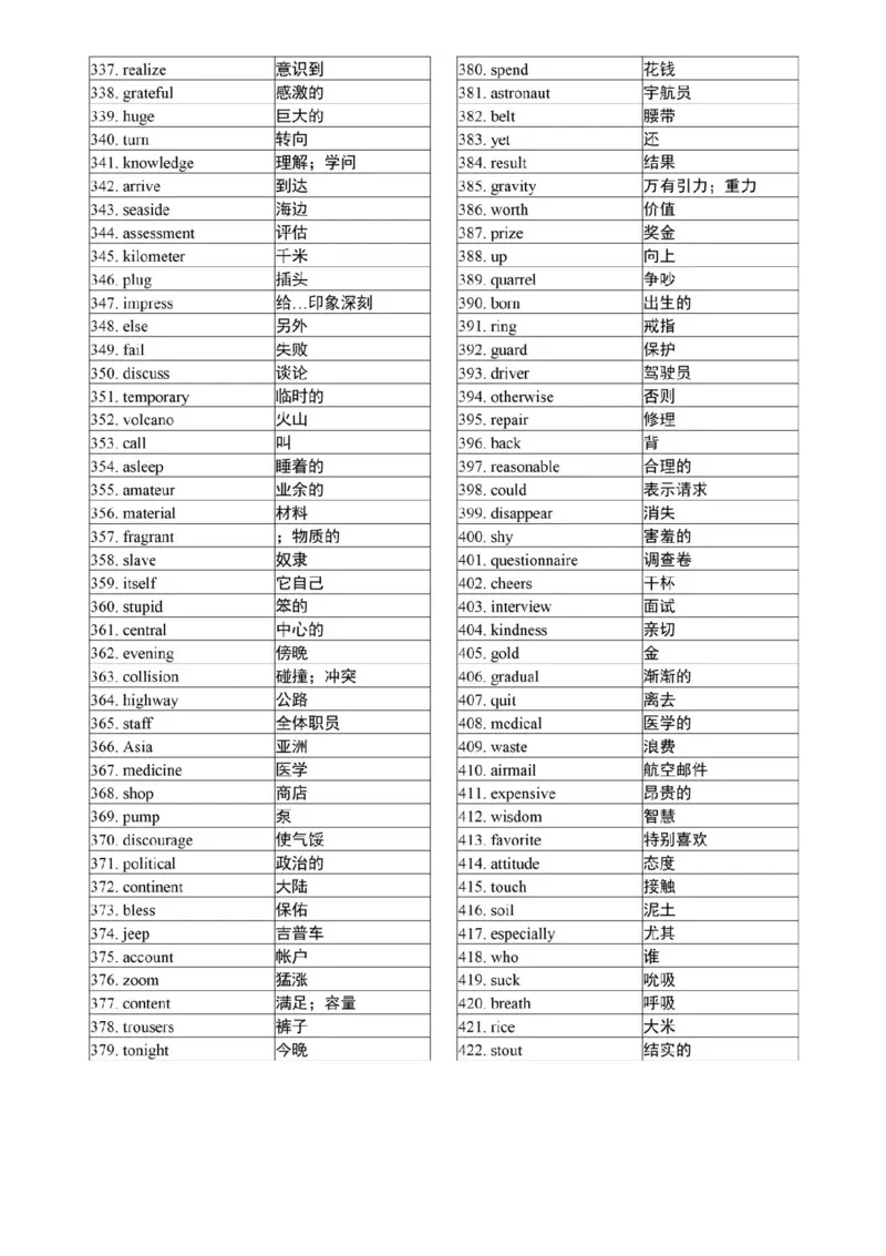 高考英语3500个高频核心词，高考前再过两遍！_高中三年全科资料_高中_1高中基础资料包_A-高中必背9科知识点_英语