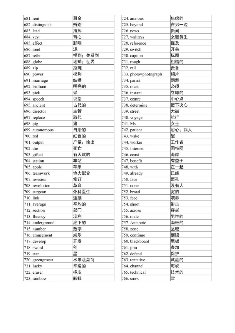 高考英语3500个高频核心词，高考前再过两遍！_高中三年全科资料_高中_1高中基础资料包_A-高中必背9科知识点_英语