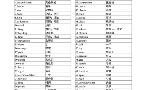 高考英语3500个高频核心词，高考前再过两遍！_高中三年全科资料_高中_1高中基础资料包_A-高中必背9科知识点_英语
