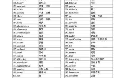 高考英语3500个高频核心词，高考前再过两遍！_高中三年全科资料_高中_1高中基础资料包_A-高中必背9科知识点_英语