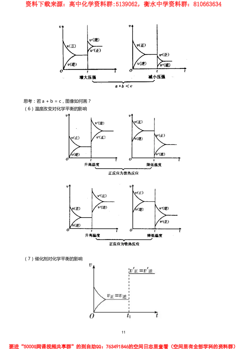 高考化学增分策略_高中三年全科资料_高中_高中知识点整理_化学
