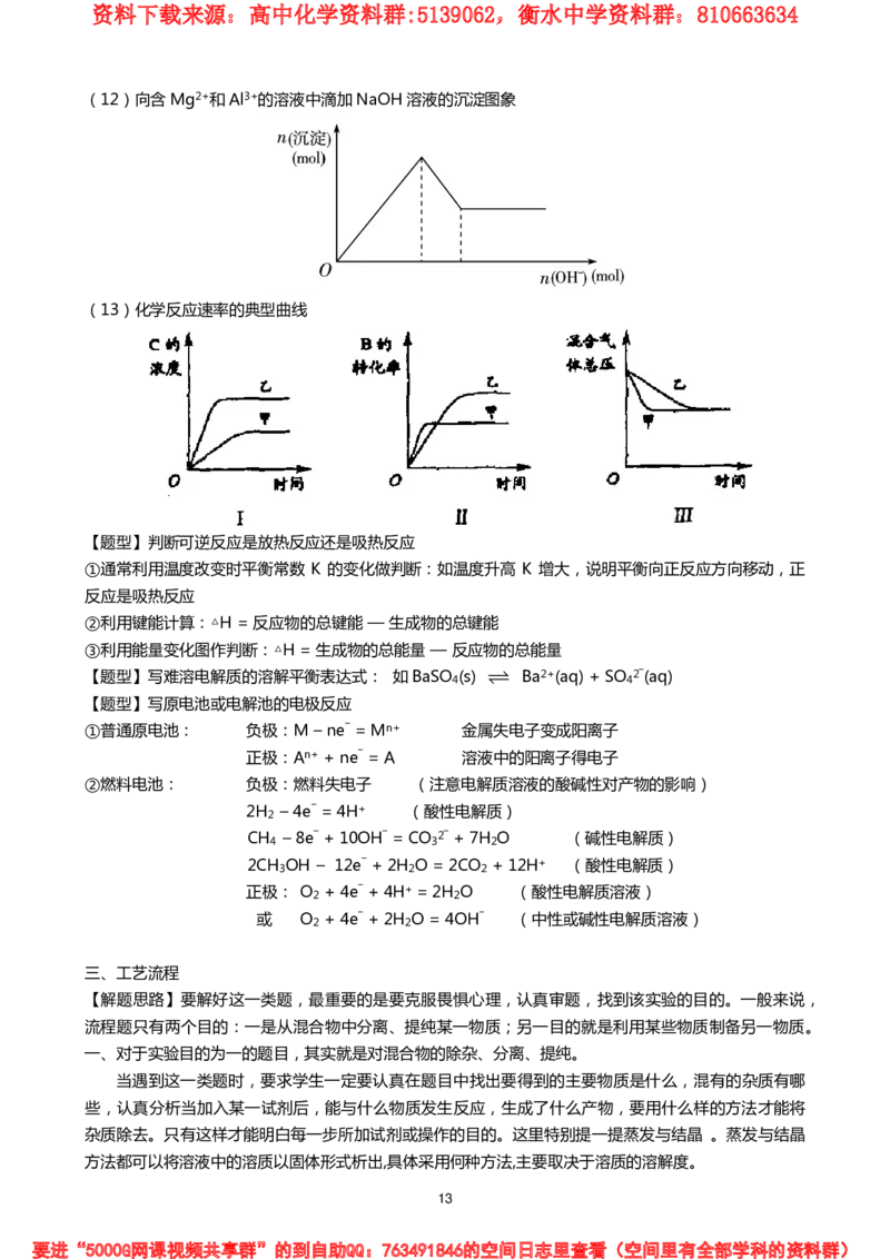 高考化学增分策略_高中三年全科资料_高中_高中知识点整理_化学