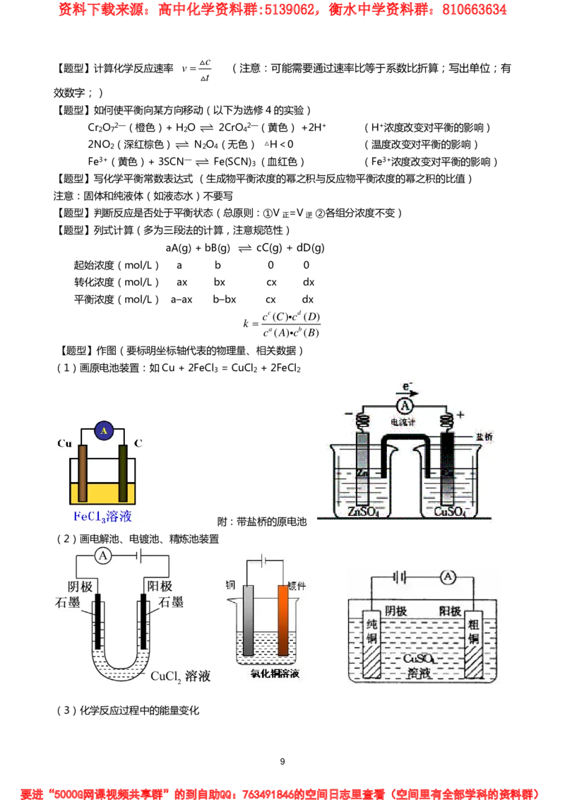高考化学增分策略_高中三年全科资料_高中_高中知识点整理_化学