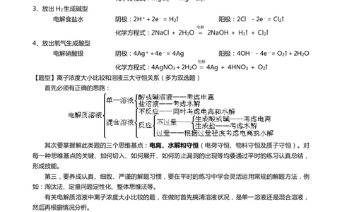 高考化学增分策略_高中三年全科资料_高中_高中知识点整理_化学
