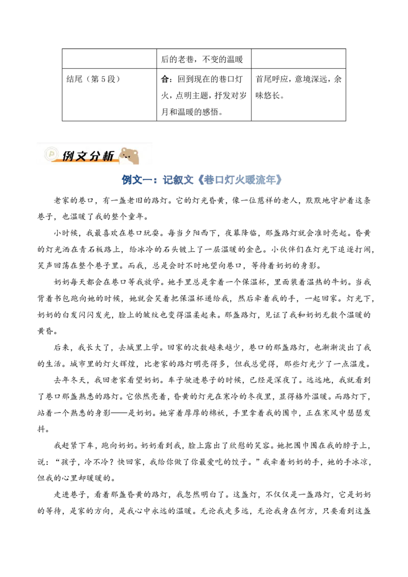 中考终极押题02：&ldquo;巷口灯火暖流年&rdquo;(命题作文)_中考押题2026《中考押题》系列（9科全套实时更新中）_2026版中考《作文押题系列》提醒押题+终极压题+主题密押+地区押题（语文）