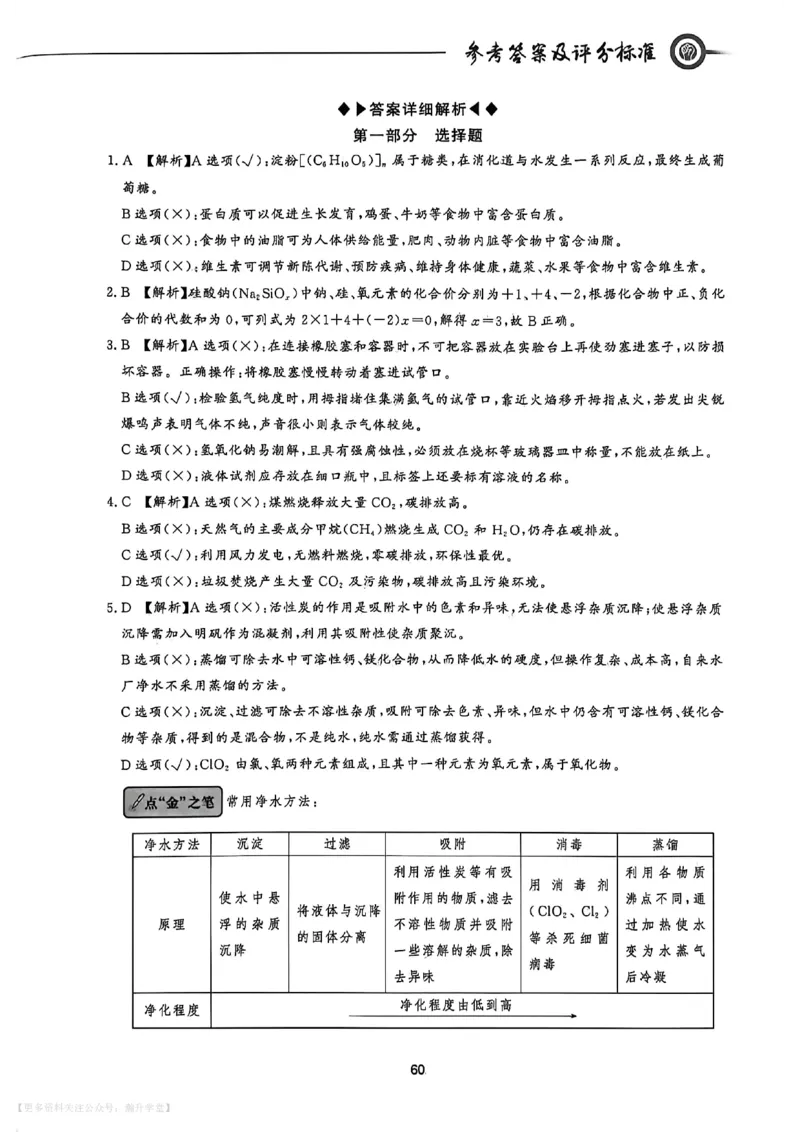 中考冲刺仿真测试卷化学答案_中考押题2026《中考押题》系列（9科全套实时更新中）_2026版中考《中考点石成金冲刺仿真测试卷》（语数英物化）（辽宁版）