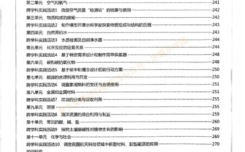 一飞冲天-中考专项精品试题分类-化学参考答案_2026中考押题卷合集_2026新中考中考全科资料_中考专项精品试题分类-化学