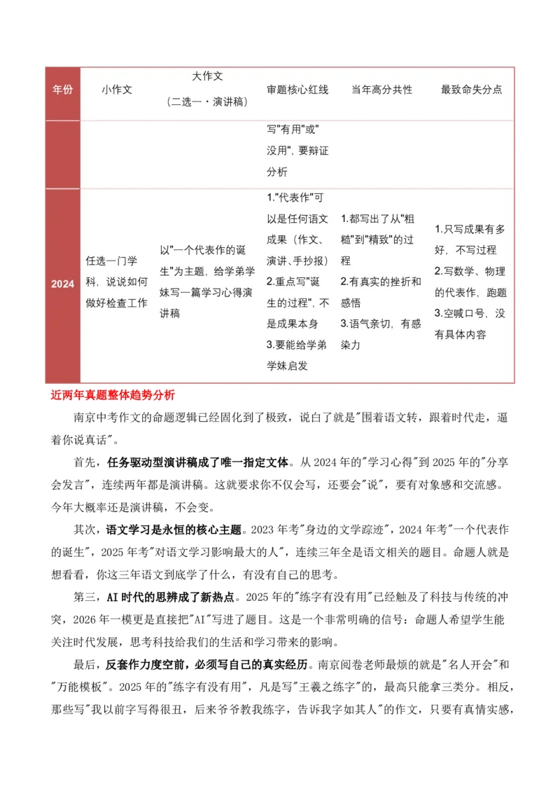 中考地区押题08：南京秘押_中考押题2026《中考押题》系列（9科全套实时更新中）_2026版中考《作文押题系列》提醒押题+终极压题+主题密押+地区押题（语文）_2026《写作》地区押题