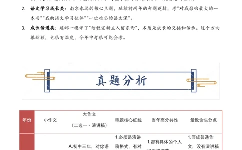 中考地区押题08：南京秘押_中考押题2026《中考押题》系列（9科全套实时更新中）_2026版中考《作文押题系列》提醒押题+终极压题+主题密押+地区押题（语文）_2026《写作》地区押题