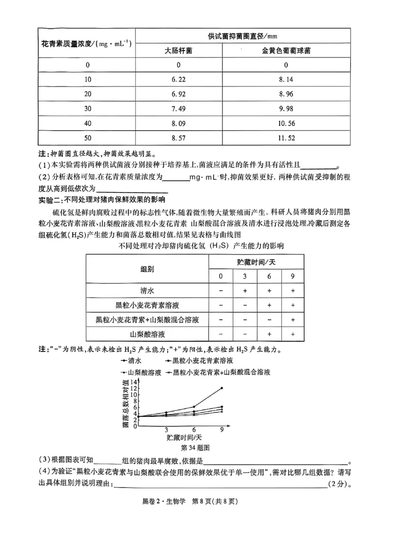 26福建中考生物黑卷去水印_2026中考押题卷合集_2026《万唯中考黑白卷》地方版_万唯2026版初中《万唯黑白卷》地生（福建）_26福建中考生物