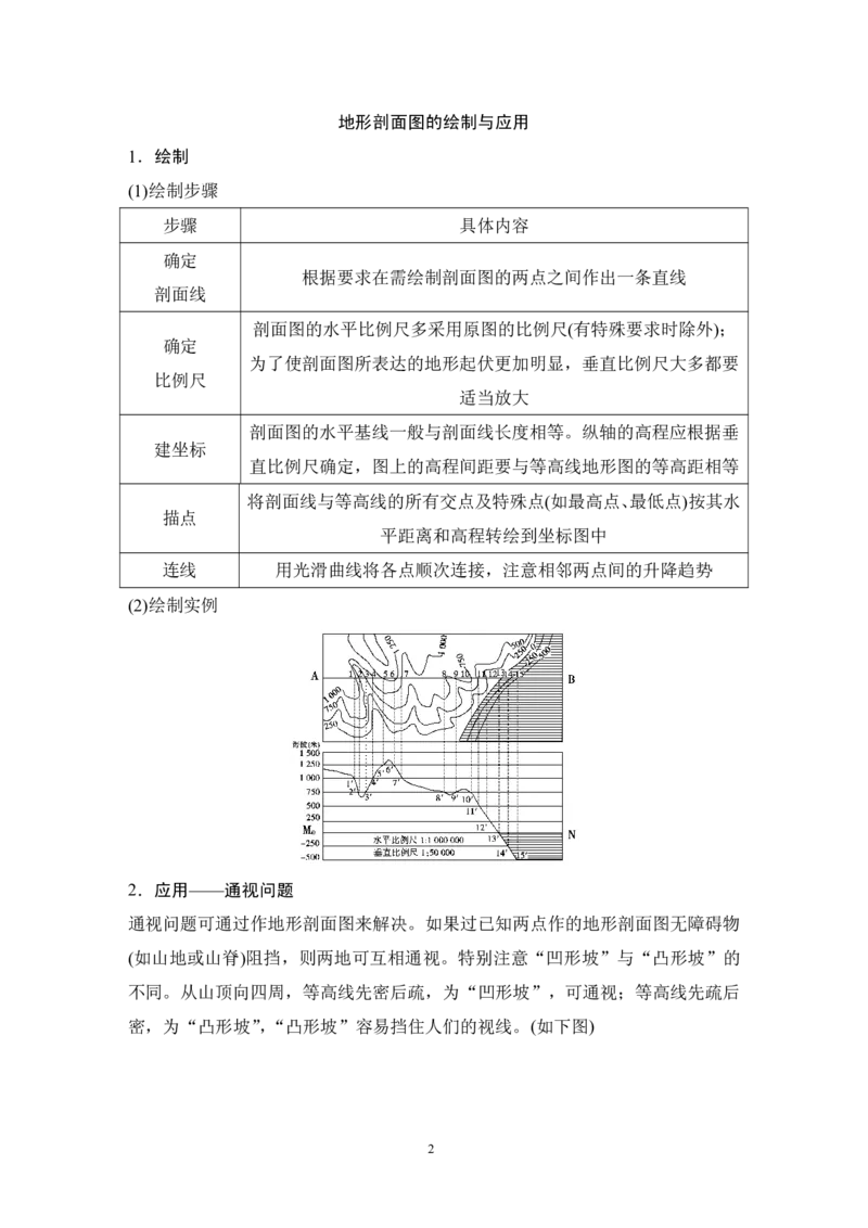 高考地理读图技巧系列_高中三年全科资料_高中_2高中9科分类资料包_9高中地理