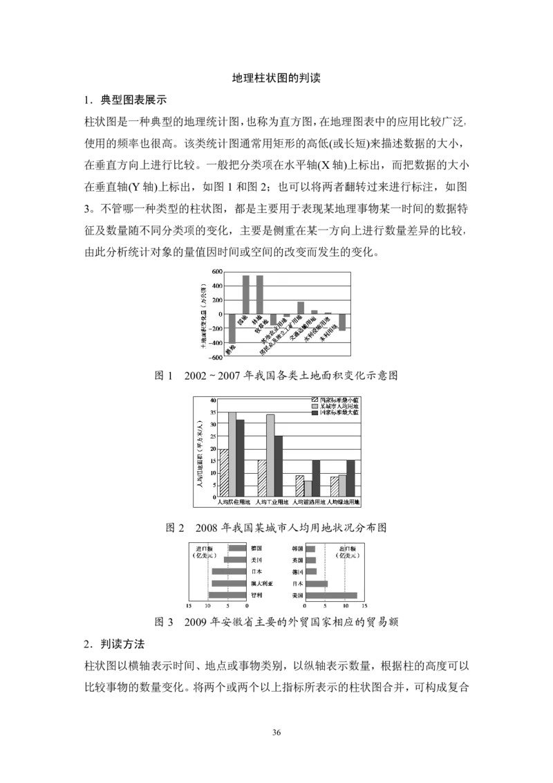 高考地理读图技巧系列_高中三年全科资料_高中_2高中9科分类资料包_9高中地理