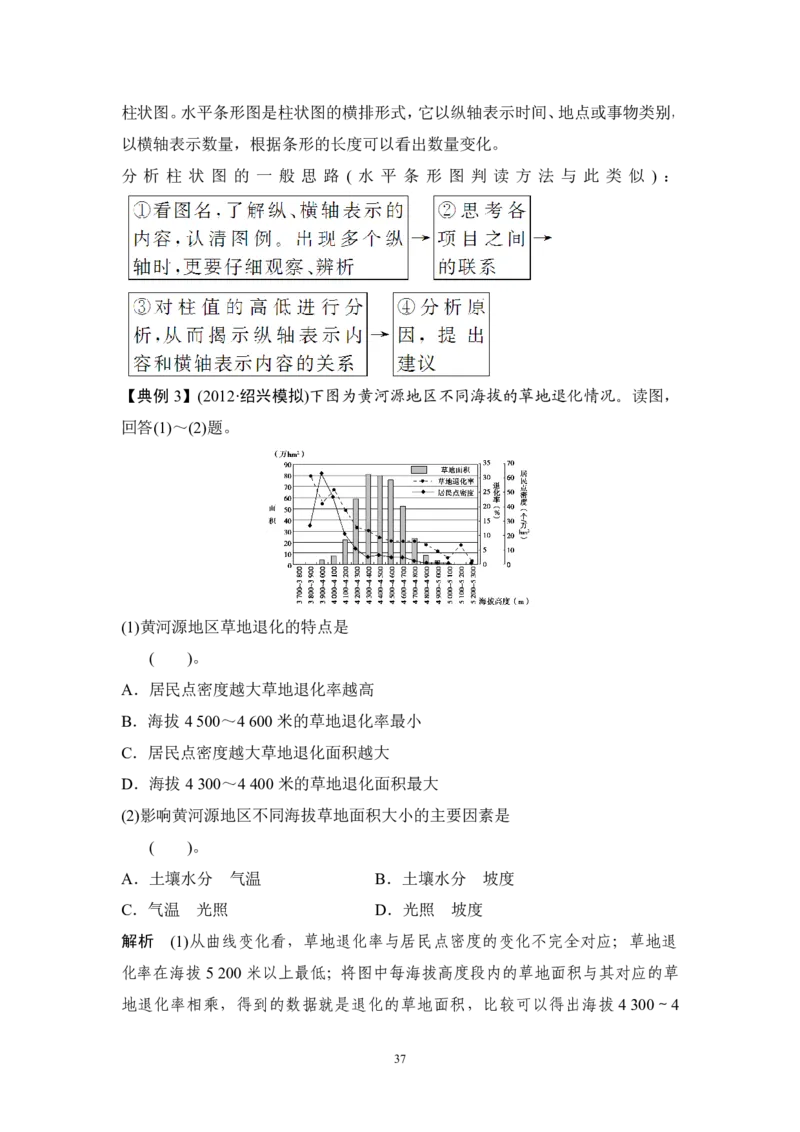 高考地理读图技巧系列_高中三年全科资料_高中_2高中9科分类资料包_9高中地理